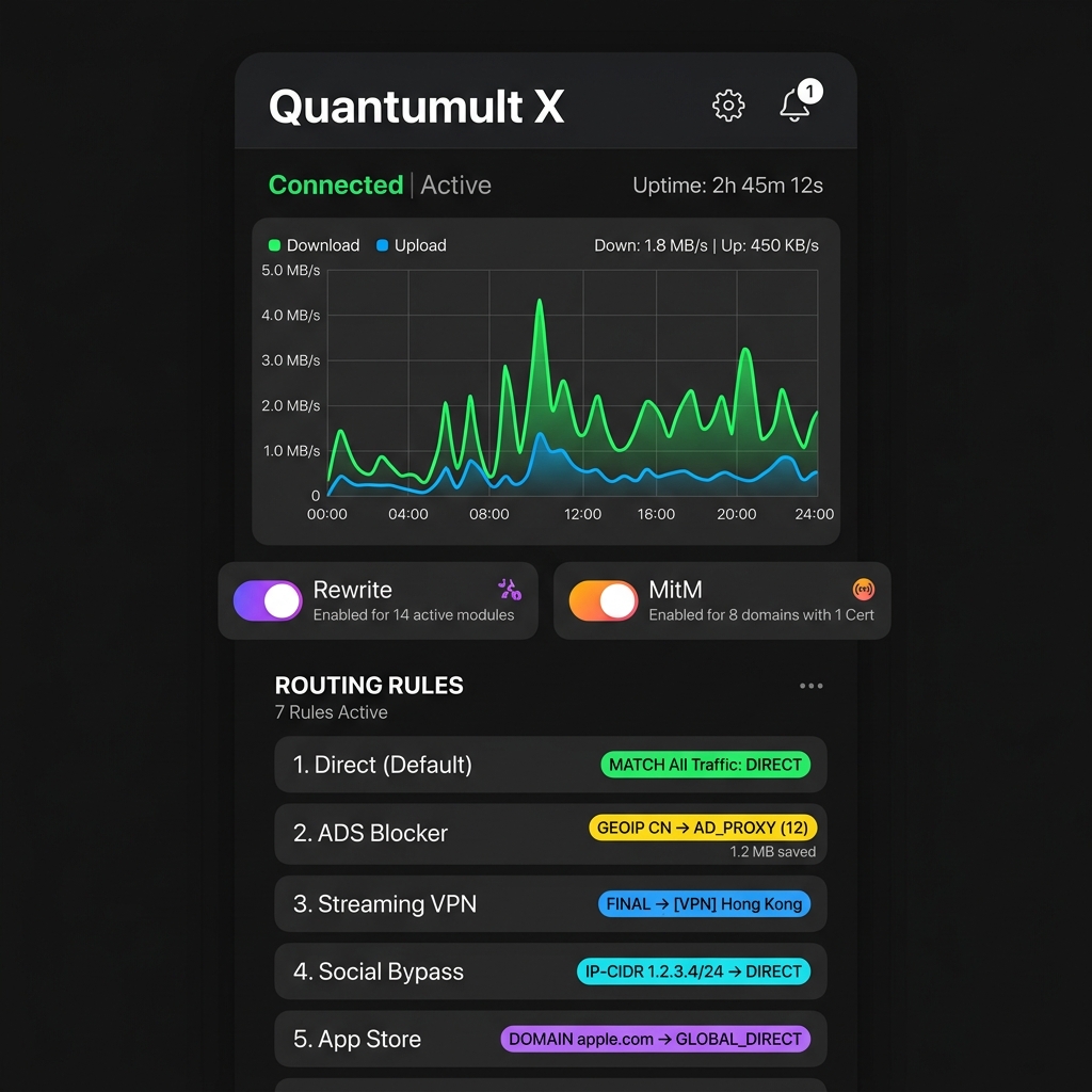 Quantumult X UI